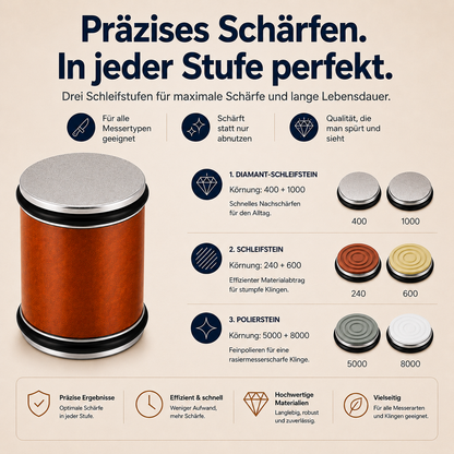 Kantaro – Messerschärfer mit 4 Schleifwinkeln